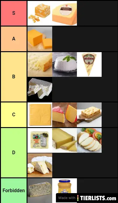 Cheese tier list
