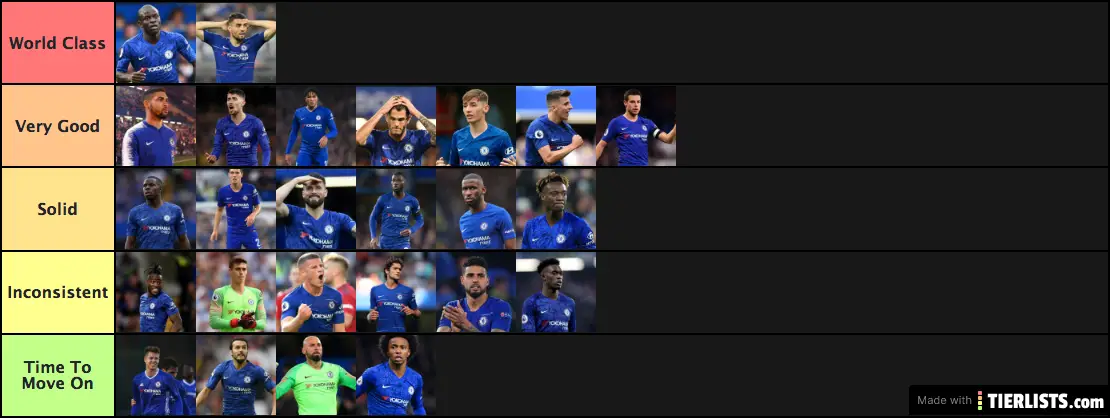 Chelsea 2019/20