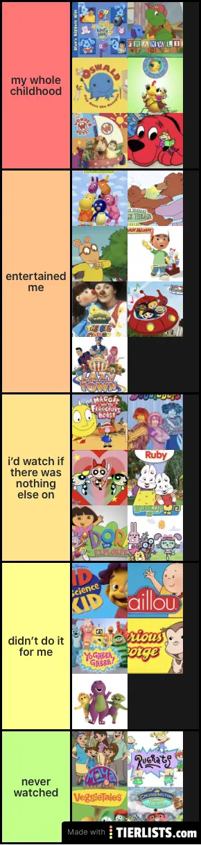 childhood tv shows