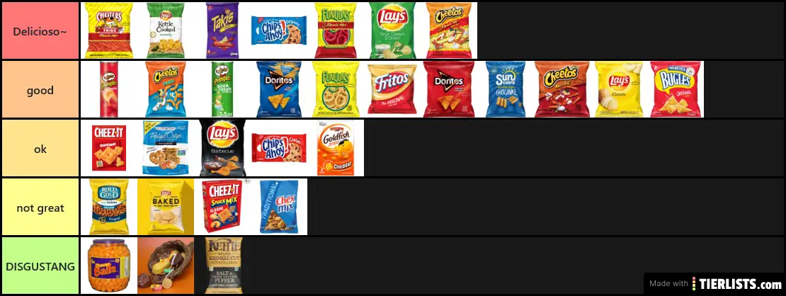 chips list