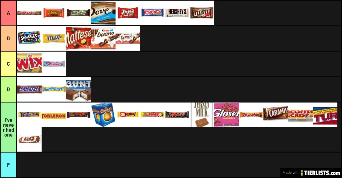 chocolate-bars-tier-list-maker-tierlists