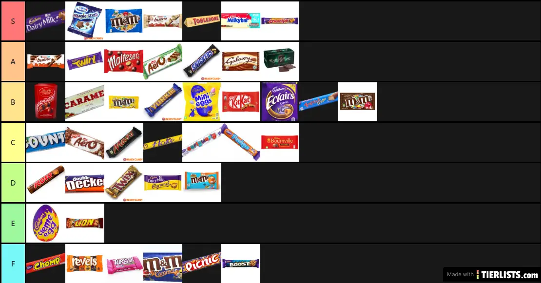 Chocolate Bars UK Tier List Maker TierLists