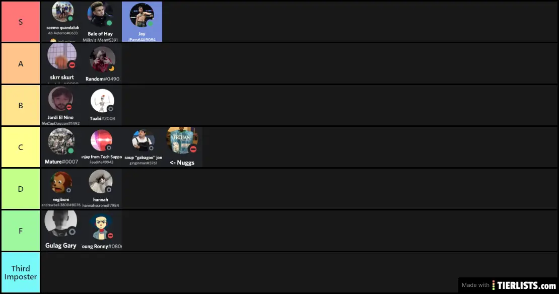 Church of Weeds Tier List