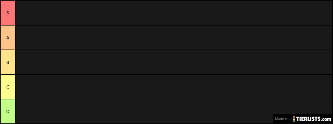 Class 1-A and 1-B Tier List Thing