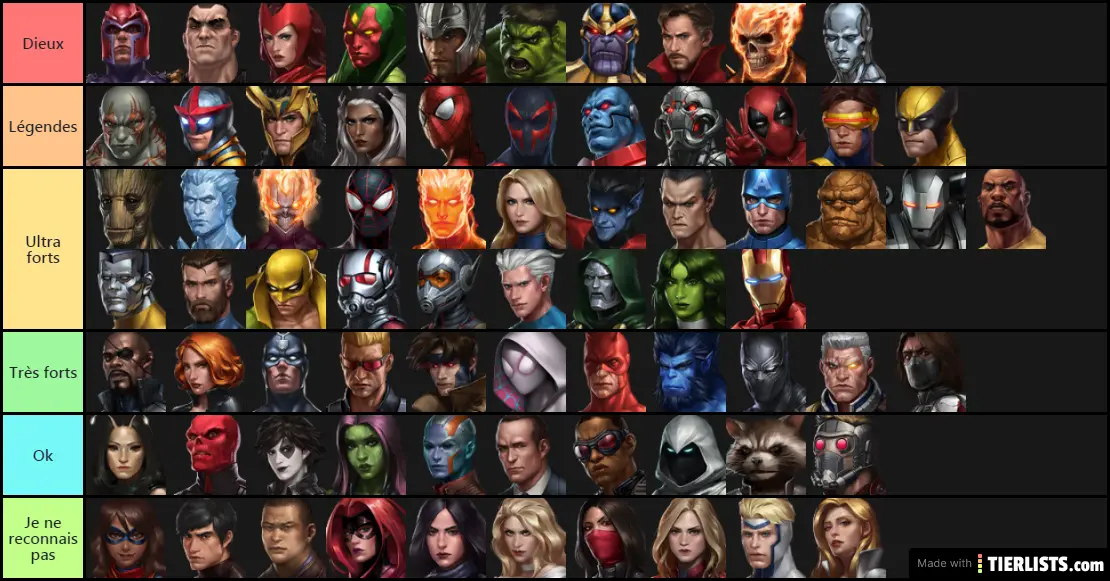 Marvel Characters Tier List Maker TierLists