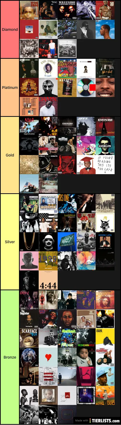 Classic Albums