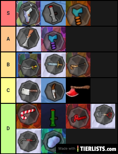 Coaster town Tier List TierLists