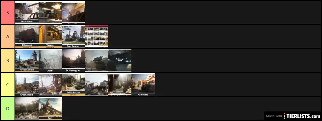 Cod tier list