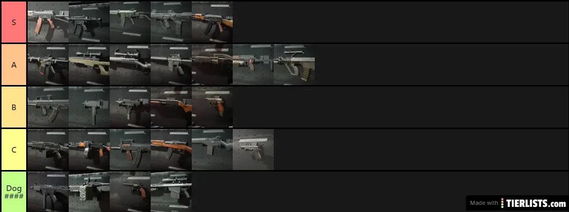 Cold war gun rankings