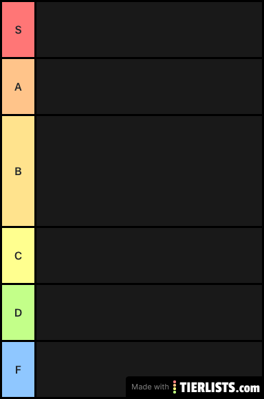 Colin’s Tier List