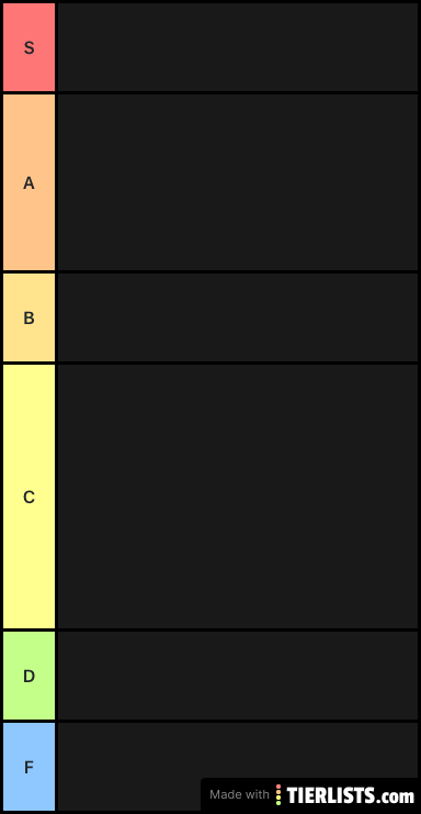 Colin’s Tier List