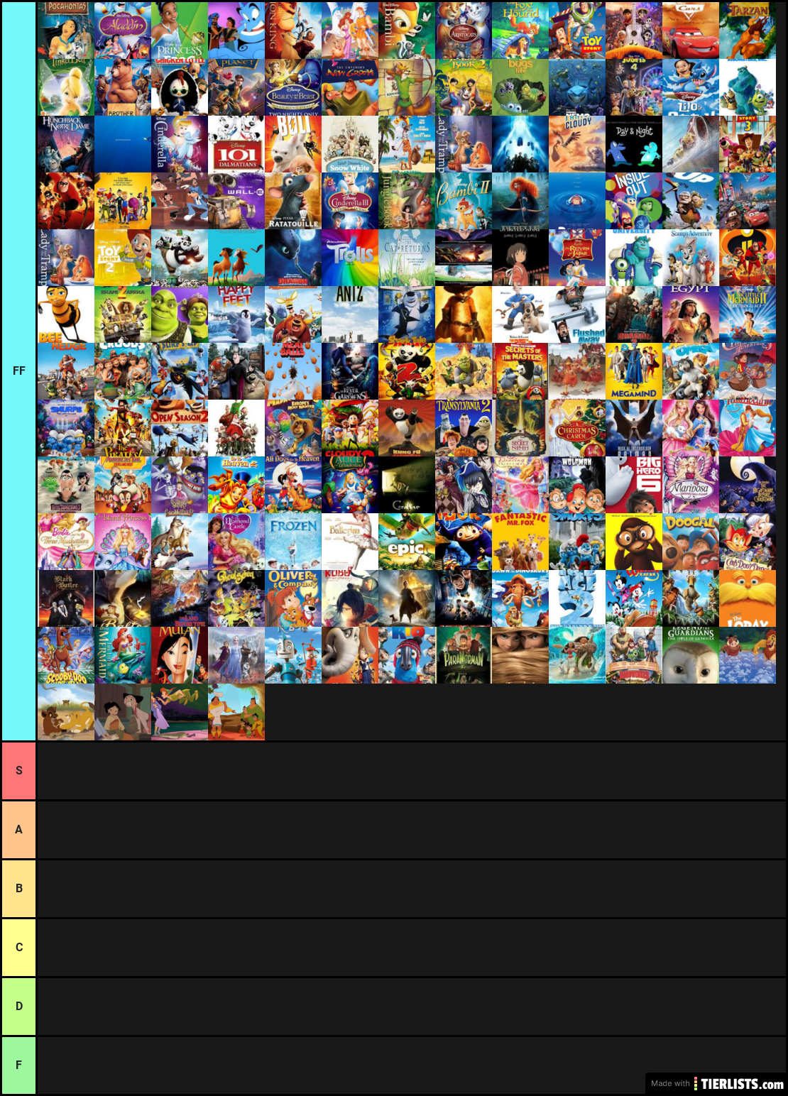 Animated Movies Tier List Maker TierLists