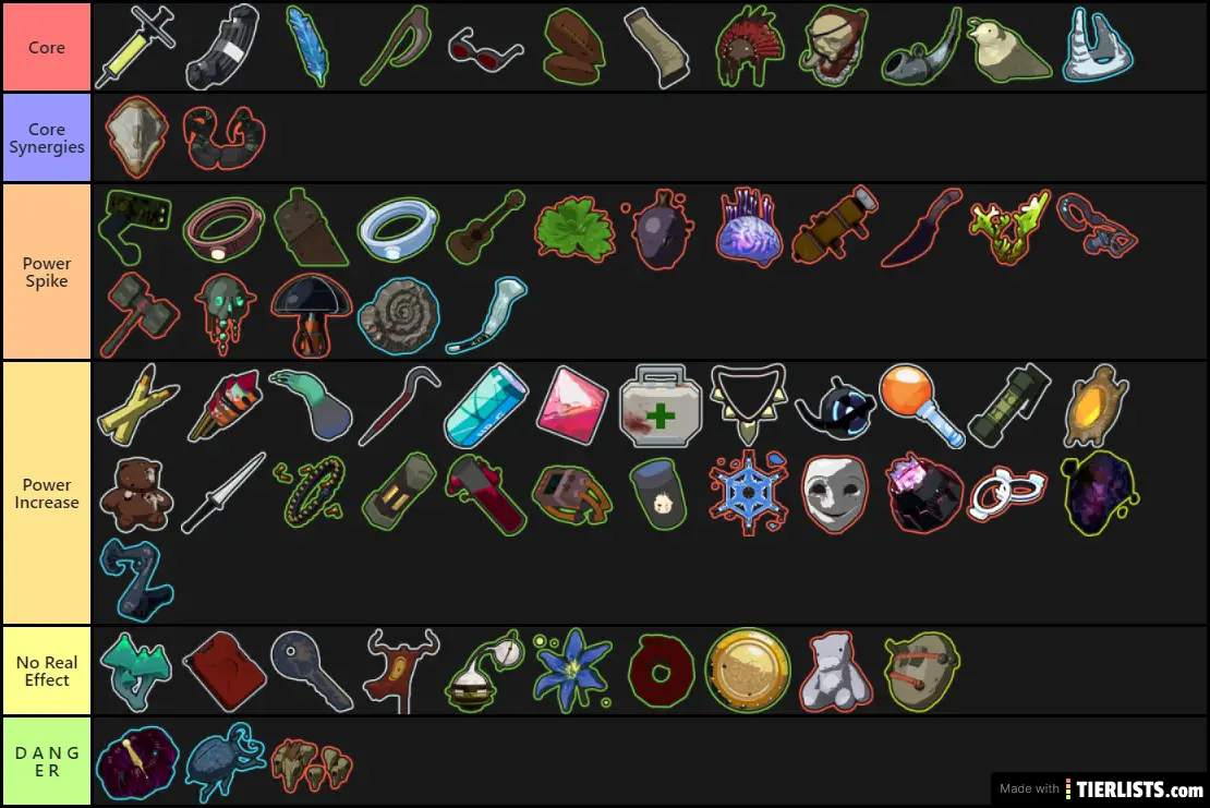 Commando RoR2 Tier List TierLists