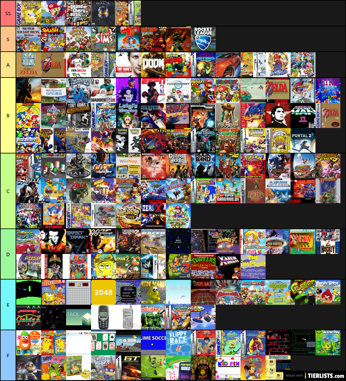 Complete Favorite Video Game Tierlist 2020