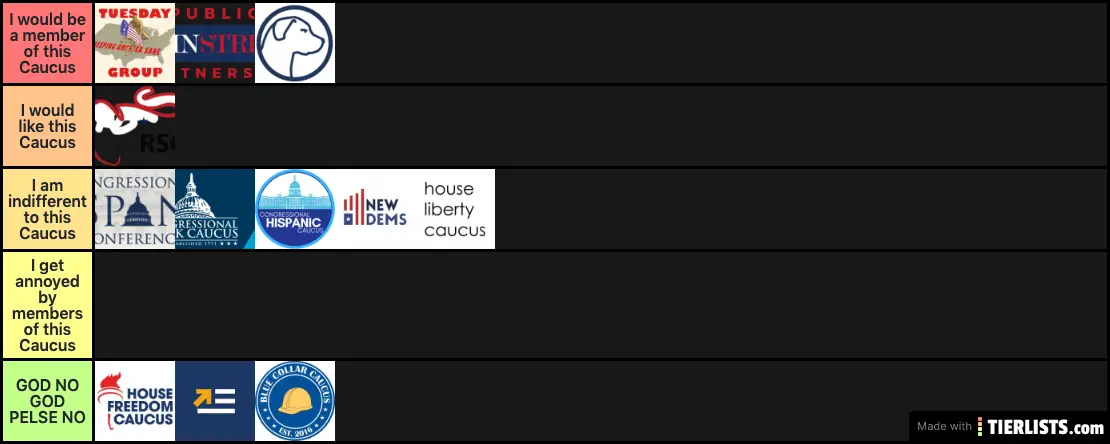 Congressional Caucuses  Rankings