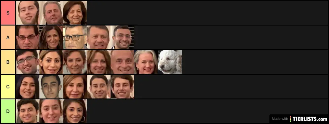 Cook Family tier list