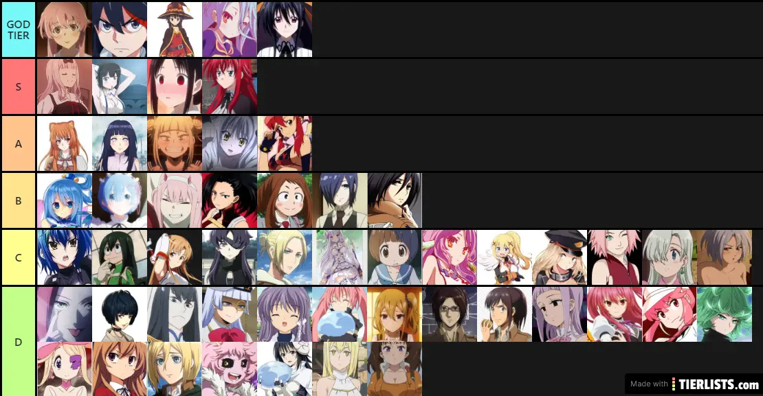 correct waifu tierlist