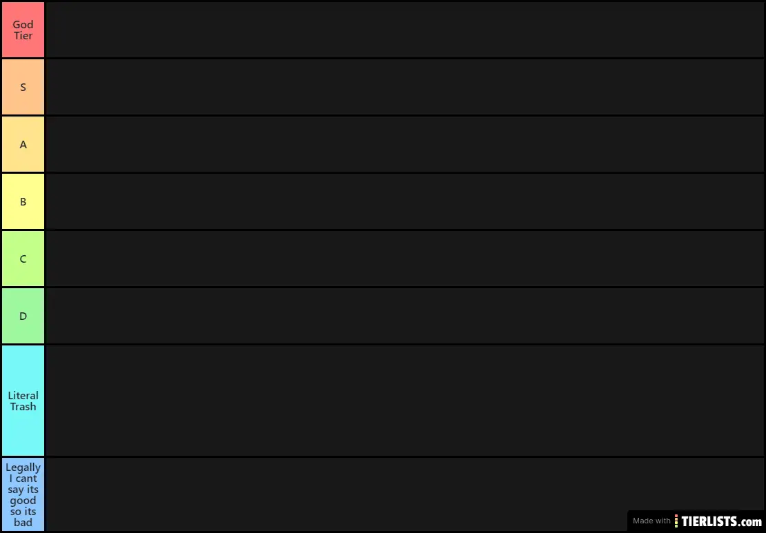 Correcting a tier list maked by an otaku(my opinion)