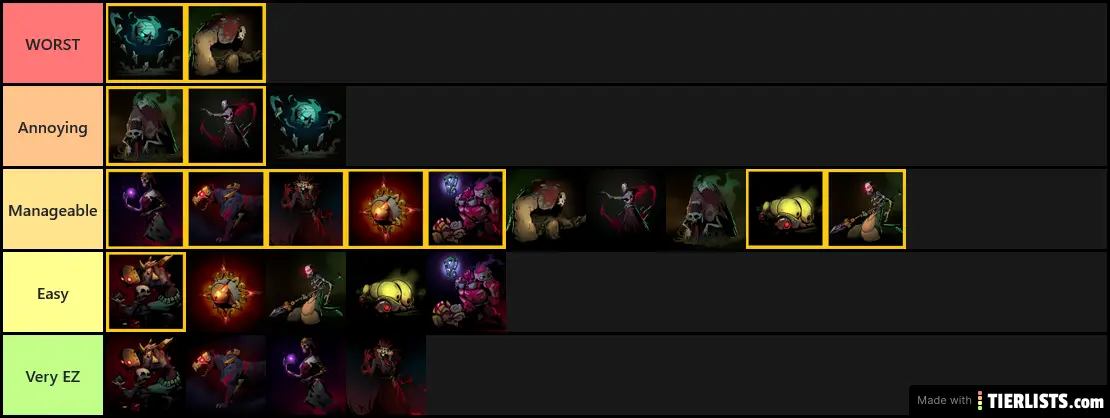 COTDG ennemis tier list FOR ME (04/08/20)