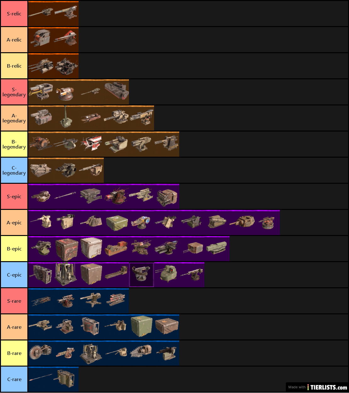 Crossout weapons tier list 0.10.70 (updated)