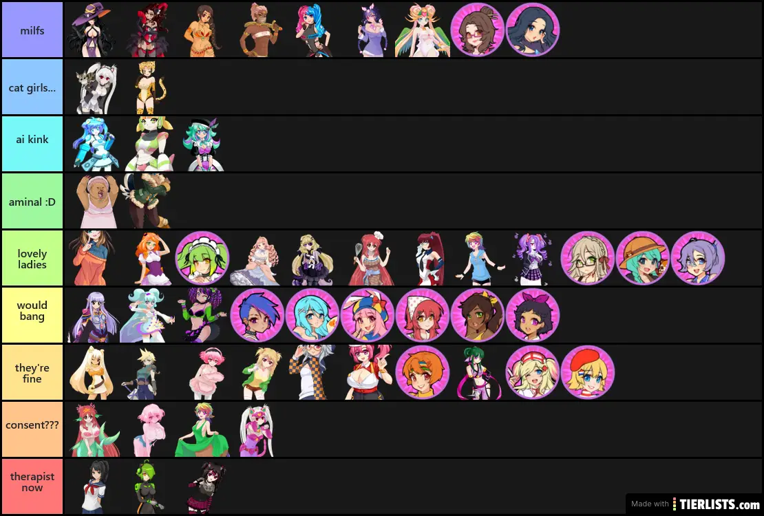 crush crush tier list based on my hyper specific set of priorities