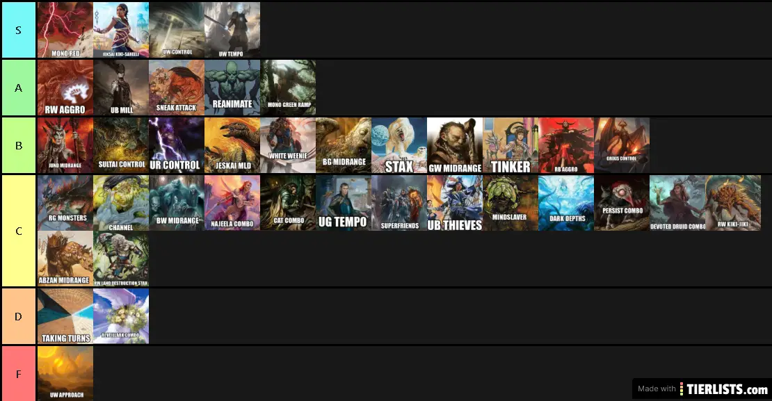 Cube Tier List