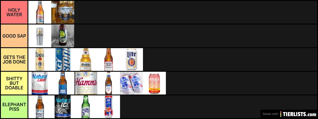 CURRS LAT BEERS RANKING