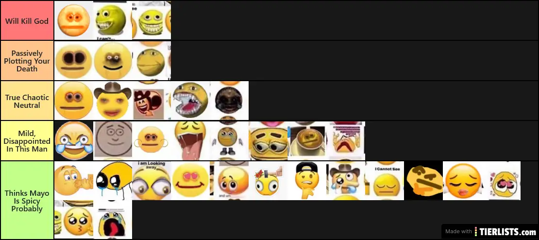 Create a Cursed Emoji Tier List - TierMaker