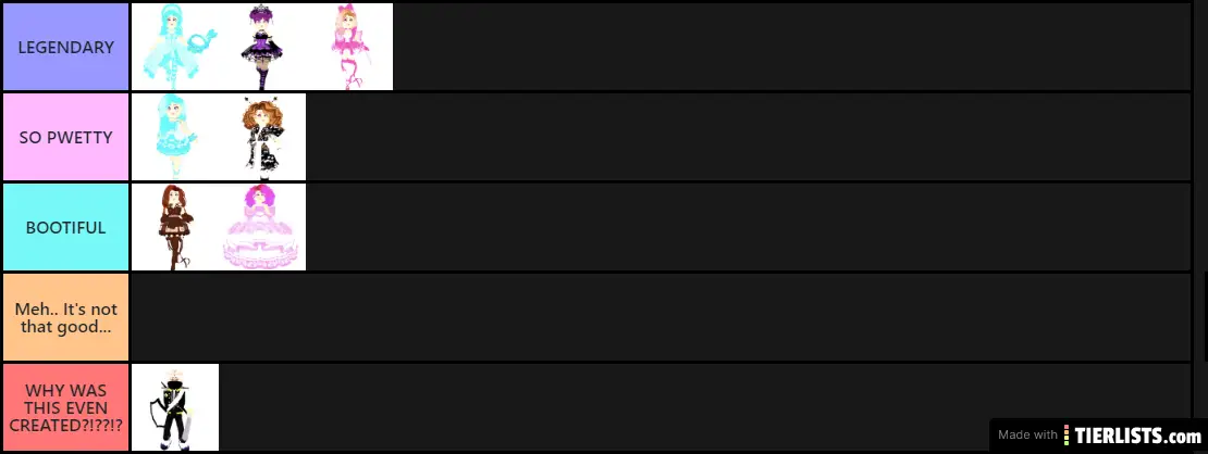 Cute Tier List Tierlists Com - roblox royale high new set 2020