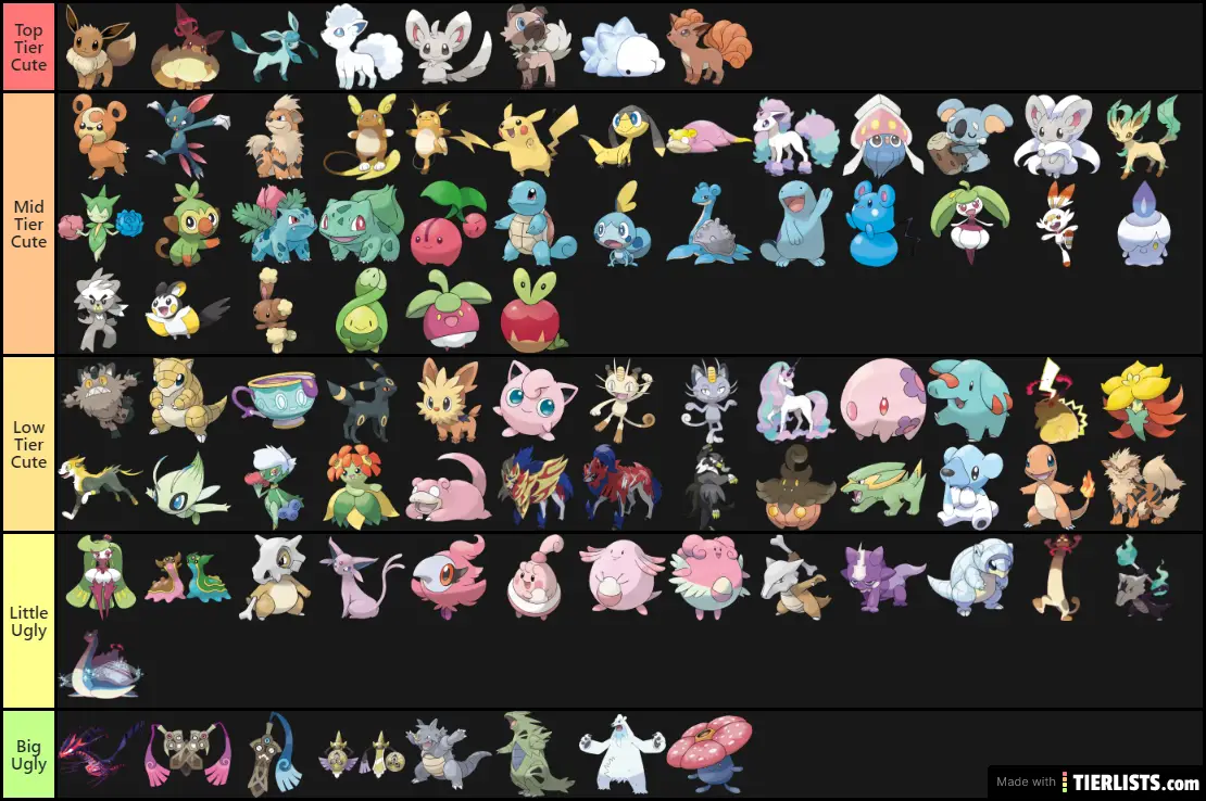 Getting started with a cute pokemon tier list for beginners