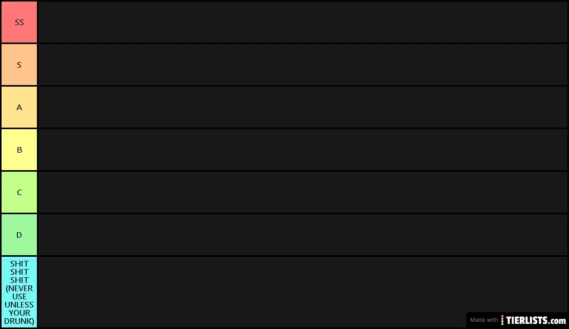 cw3 tier list unfinished