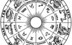 definitive ranking of the zodiac