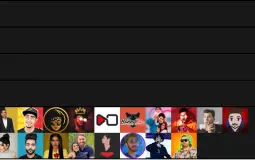 youtubers