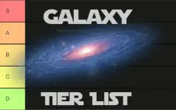 Galaxy Tier List