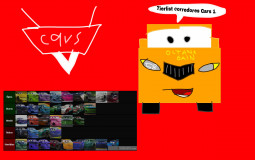 Tierlist corredores Cars 1.