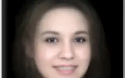 Attractiveness Inventory (Images are not real, but composite of thousands of other images)