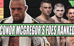 Ranking Conor McGregor's Opponents