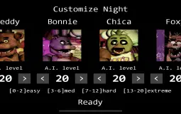 FNaF 20/20/20/20 mode Tier list