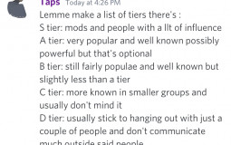 BSMP popularity