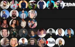 youtubers