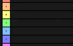 TuyenX57 Waifu Tier List