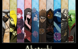 Naruto Akatsuki Members