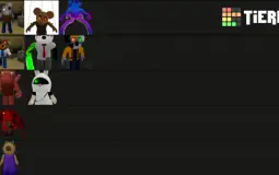 roblox piggy skins tier list two