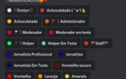 Tier List dos Membros dos Maravilindos