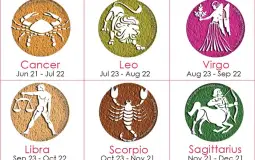 Astrology