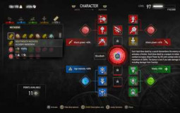 Witcher 3 Abilities