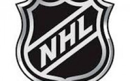 Goal Horn Tierlist
