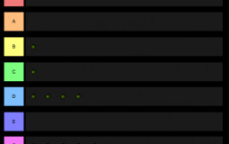 OSRS Herb Seed Lists