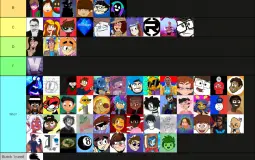 Cartoon Community Tier List