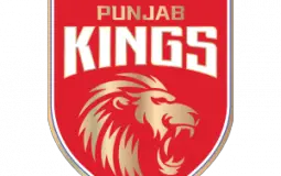 Punjab Kings Squad